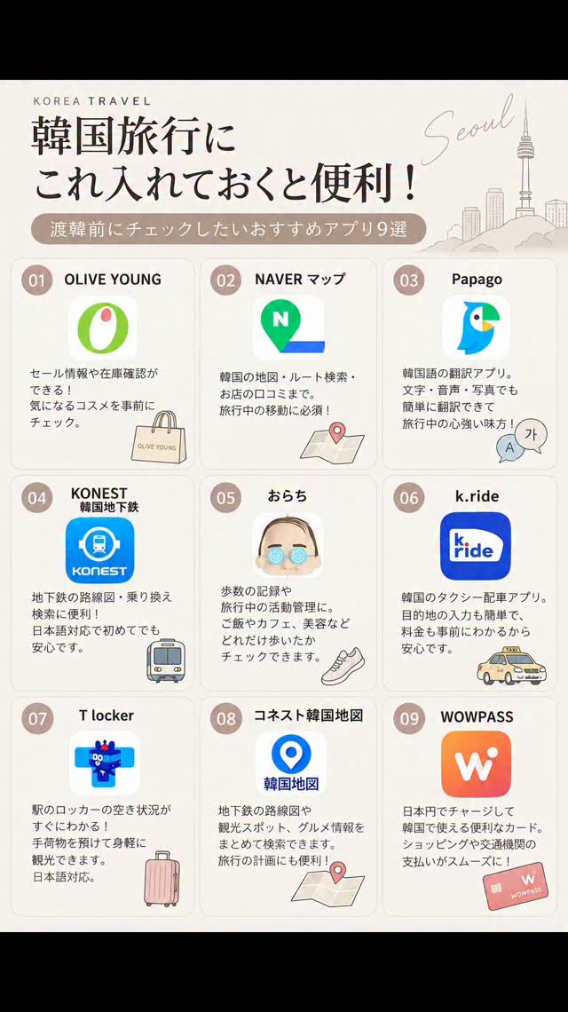 韓国旅行の前に、これだけは入れておきたい🇰🇷