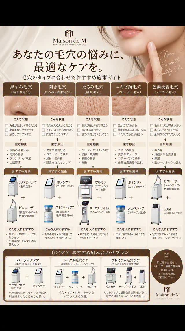 毛穴ケア、実は「毛穴の種類」で選ぶ施術が変わります。