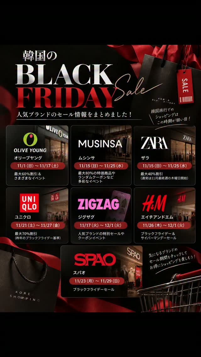 韓国のブラックフライデー情報🛍️