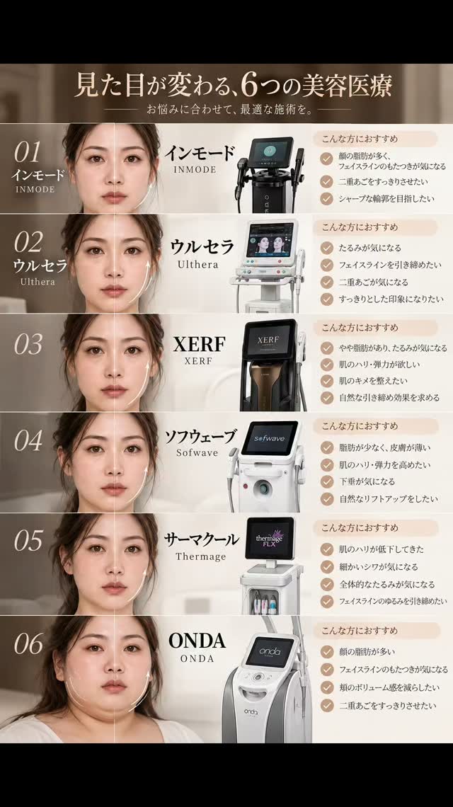 リフトアップ施術、種類が多すぎて何を選べばいいか分からない…？